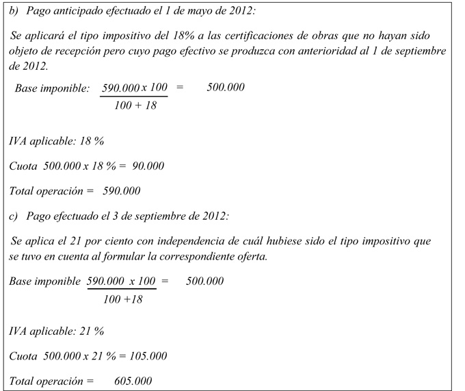 Preguntas frecuentes sobre el IVA reducido